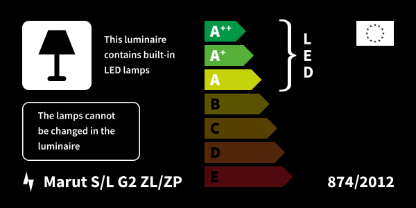 Energy label