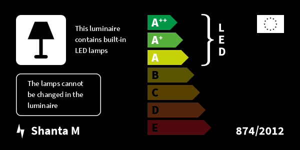 Energy label